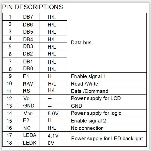 Cob Large 40x4 Character 18 Pin 8 Bit Parallel 5.0v Yellow Green Display Display Module 4004 16x2 Panel Lcd Screen