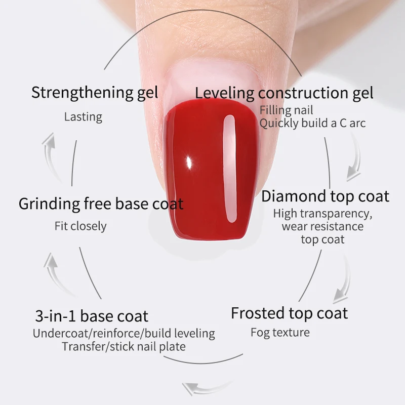 16ml Base Coat for Salon Hardness Nails UV Gel Polish Base Coat Colors Mirror Gel Nails Polish Color