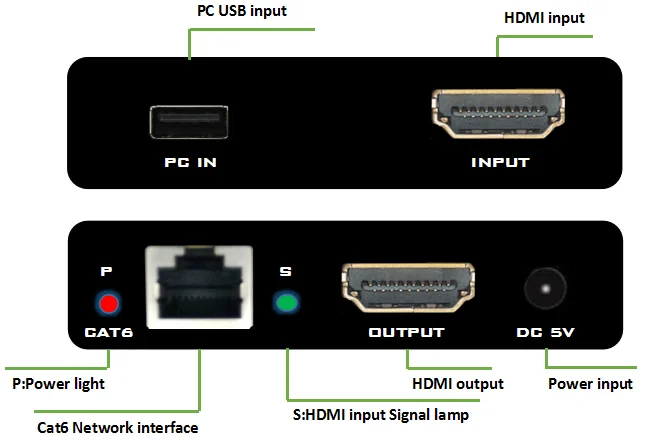 4K@30HZ HDMI KVM Extender 120M with Loopout