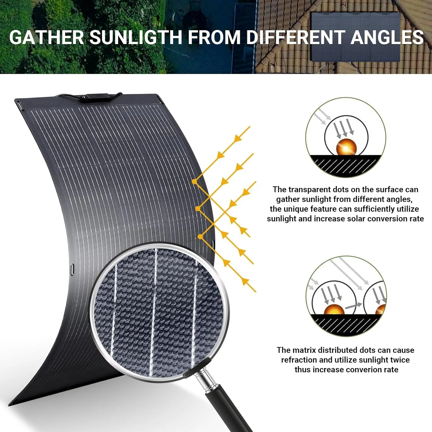 200W Mono Panel solar de 200watt All Black Semi Flexible Solar Panel for Boat RV Balcony Solar System