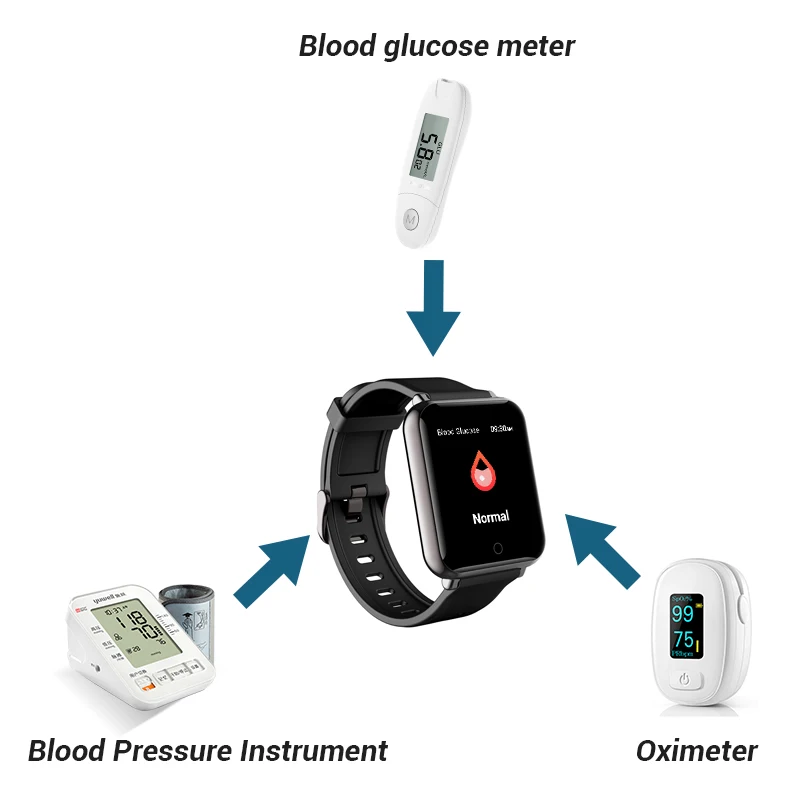 J-Style 2025F fitness trackers smartwatches private label mobile watch in pakistani rupees body temperature smart watch for men