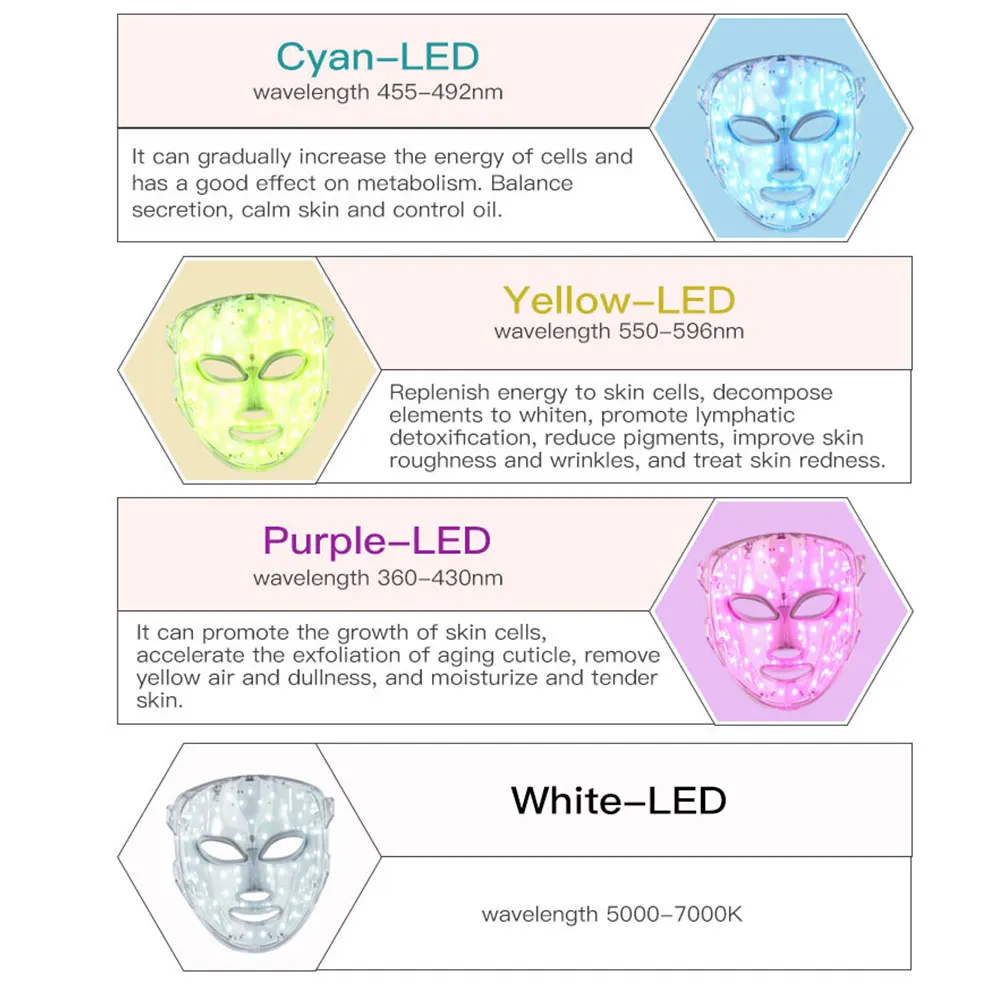 New Arrival PDT Therapy Photodynamic Facial Anti-Aging Skin Beauty Photon anti-wrinkle 7 Colors LED Light Face Mask