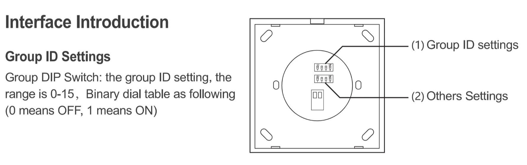 Easy-to-Use LED Dimmer with Button Indicator DALI Color Temperature and Brightness Control