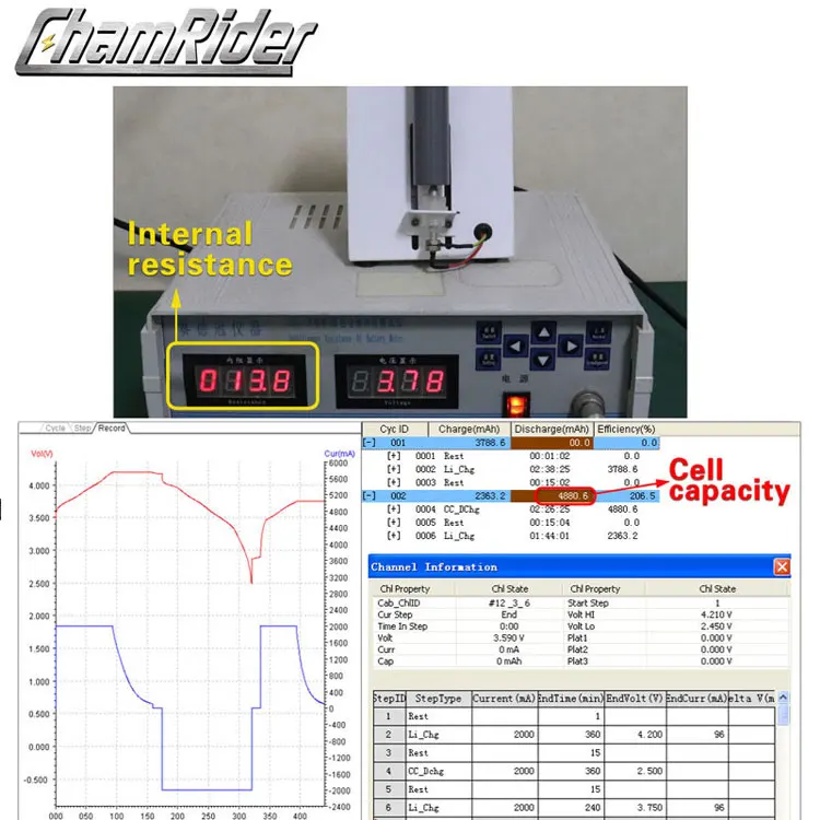  Lithium ion battery electric lithium 21700 Cell Triangle Battery60V 72V 70A BMS 350W 500W 750W 1000W 1500W