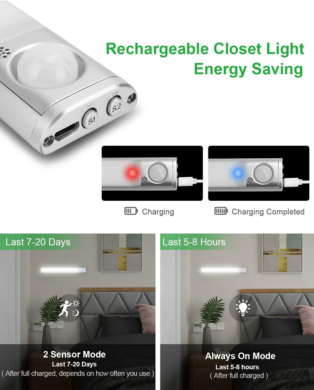 Stepless Dimmable Magnet Auto On/Off Smart Closet Light Motion Sensor for Cabinet Kitchen Stair