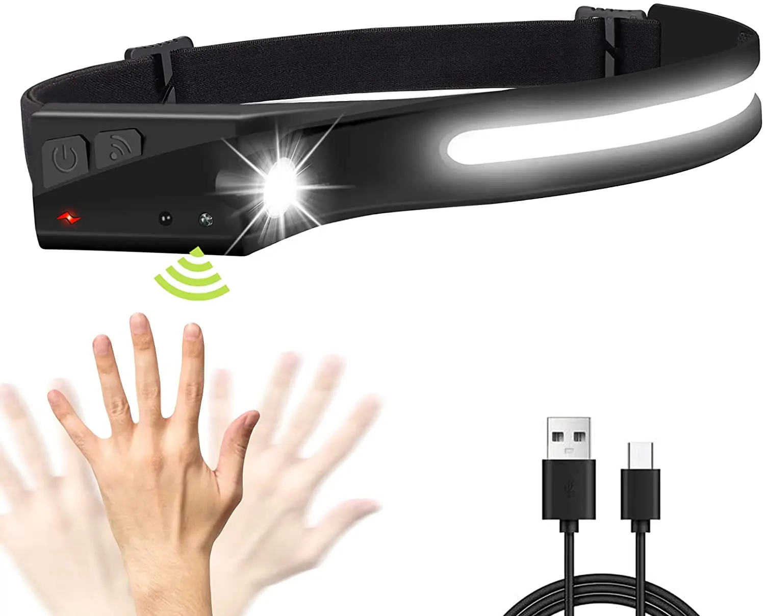 Hot Wholesale Motion Sensor Bright 5 Modes Light Full View Rechargeable LED Headlamp 500Lumens 2 COB Wide Beam Headlight