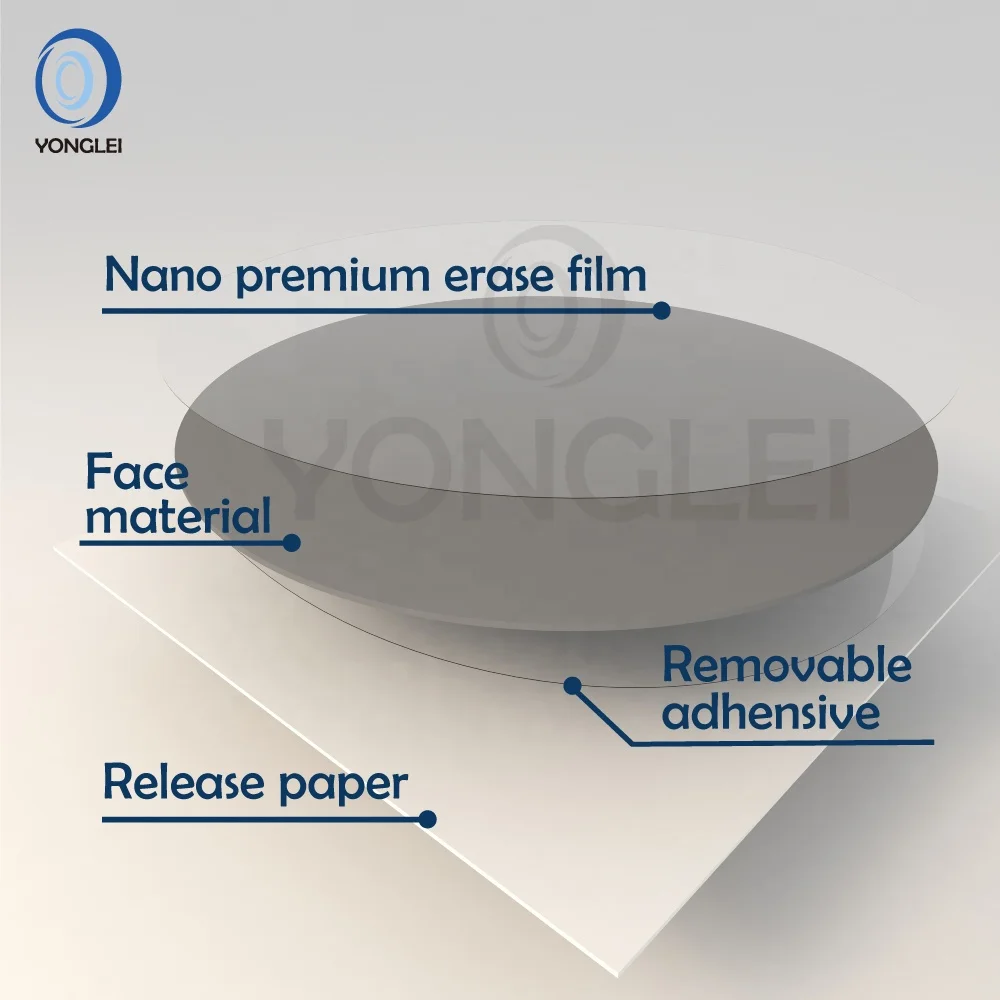 
DS1.1-3A2 Dry erase table top writing board dry erase circle removable dry erase sticker 