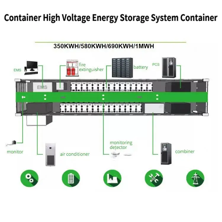 Ess House Storage Containers Battery Energy Storage 100kw 200kw 400kw 500kw Solar System