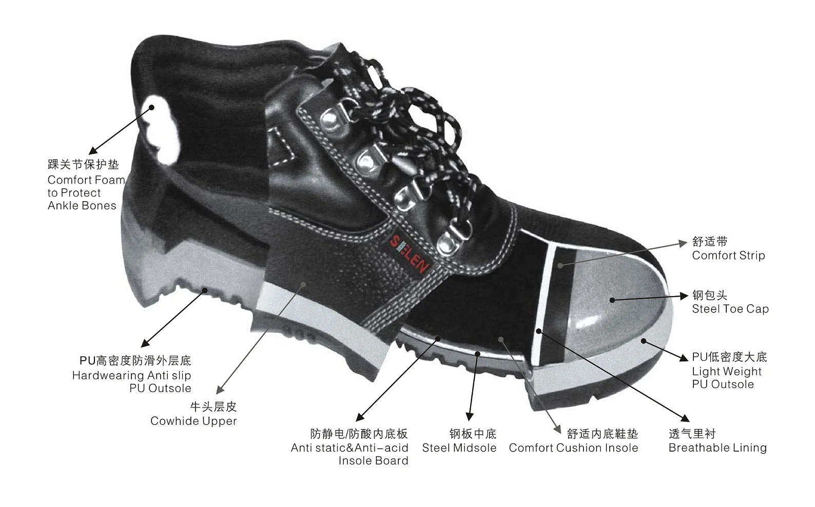 SKPURE rubber PU sole breathable Anti-smashing Non-slipping steel toe safety shoes for workshop industrial construction