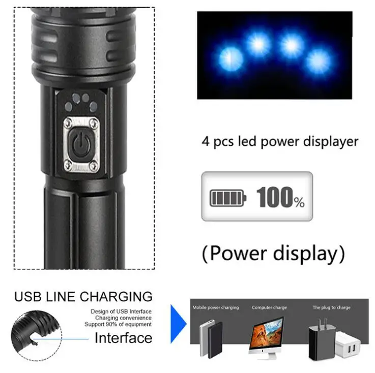 strong power XHP70.2 Zoom Security Flashlight 5 Modes Powerbank flashlight xhp 70 with usb adapter