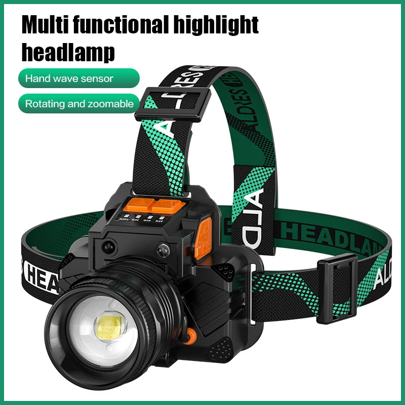 High Lumens LED Headlights with Motion Sensing, 3 Modes Brightness Zoomable Head Lamps for Outdoor Camping