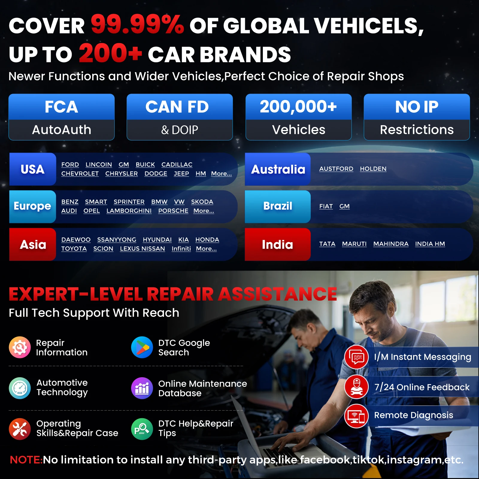 Launch X431 PRO V 5.0 X431 PROS V5.0 Automotive Diagnostic Tool OBD2 Scanner without Non-16 Pin Connector 2 Years Update