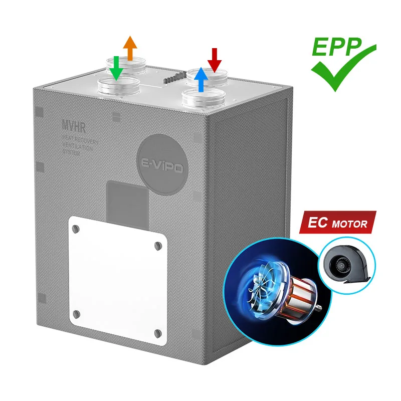E-VIPO Vertical ERV Ventilation HVAC Fresh Air Heat Recovery Air Exchanger Recuperator Ventilation Wall Heat Recovery System