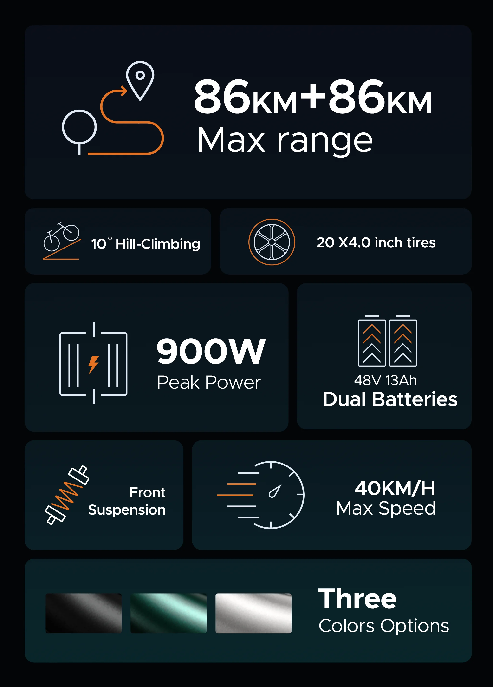 Eu Stock Engwe M20 Electric Hybrid Mountain Bike 20 Inch Electric Bike 48v Lithium Battery E-bike