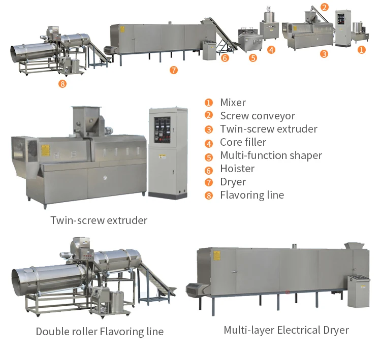Modified Starch and Pregelatinized Starch Production Line Pregelatinized Starch Machine