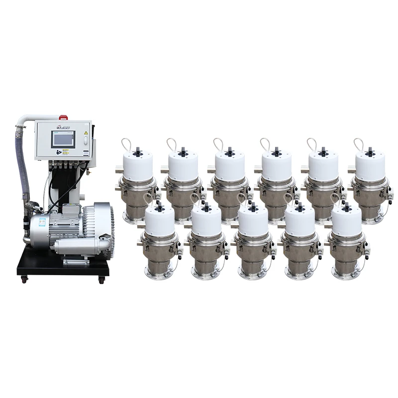 Миниатюрная миниатюрная система, миниатюрные системы центральной загрузки