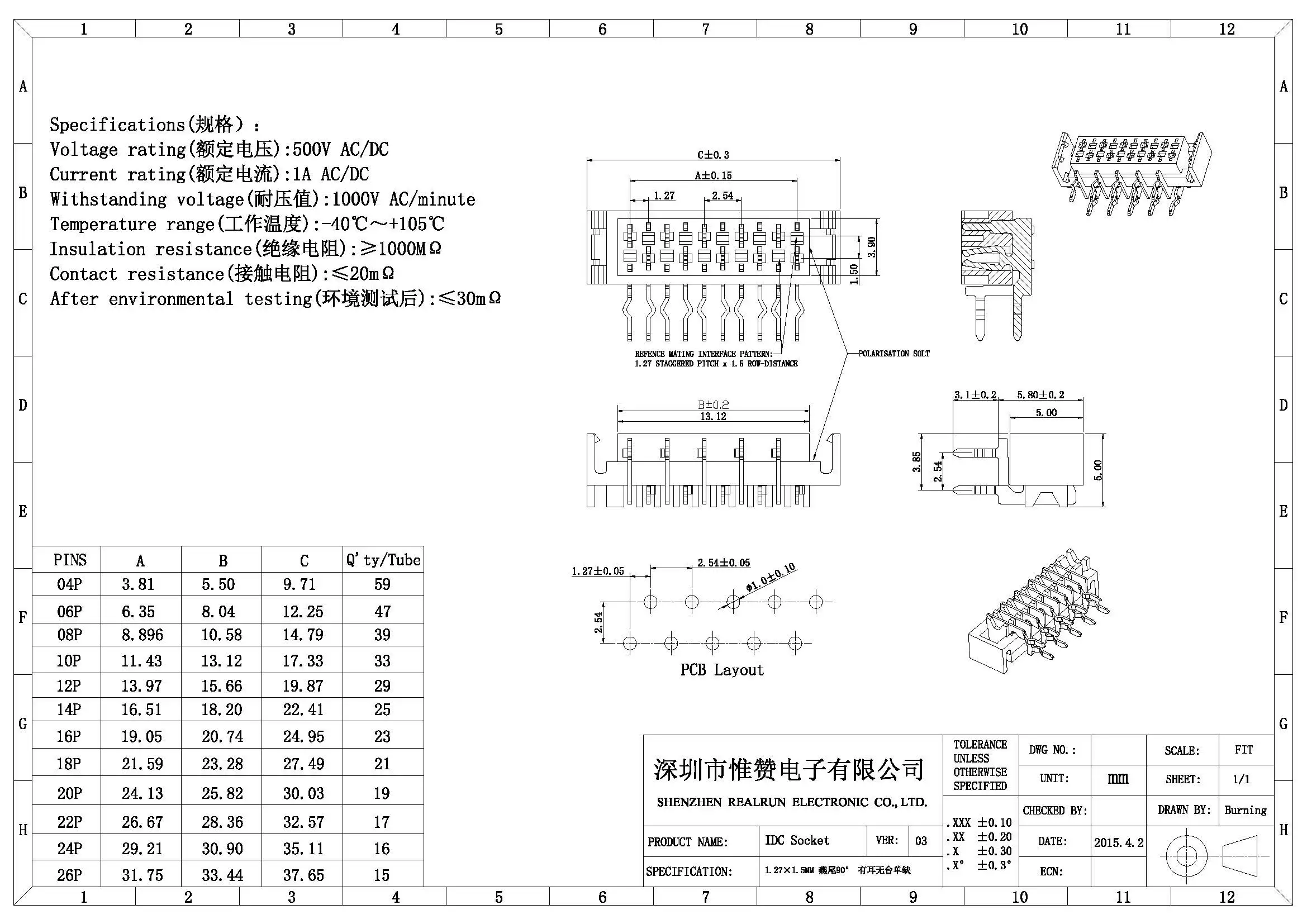 Micro Match IDC Connector 1.27*2.54 Pitch Red 90 Degree Through Holes 18 Positions PBT Tin Plated RoHS