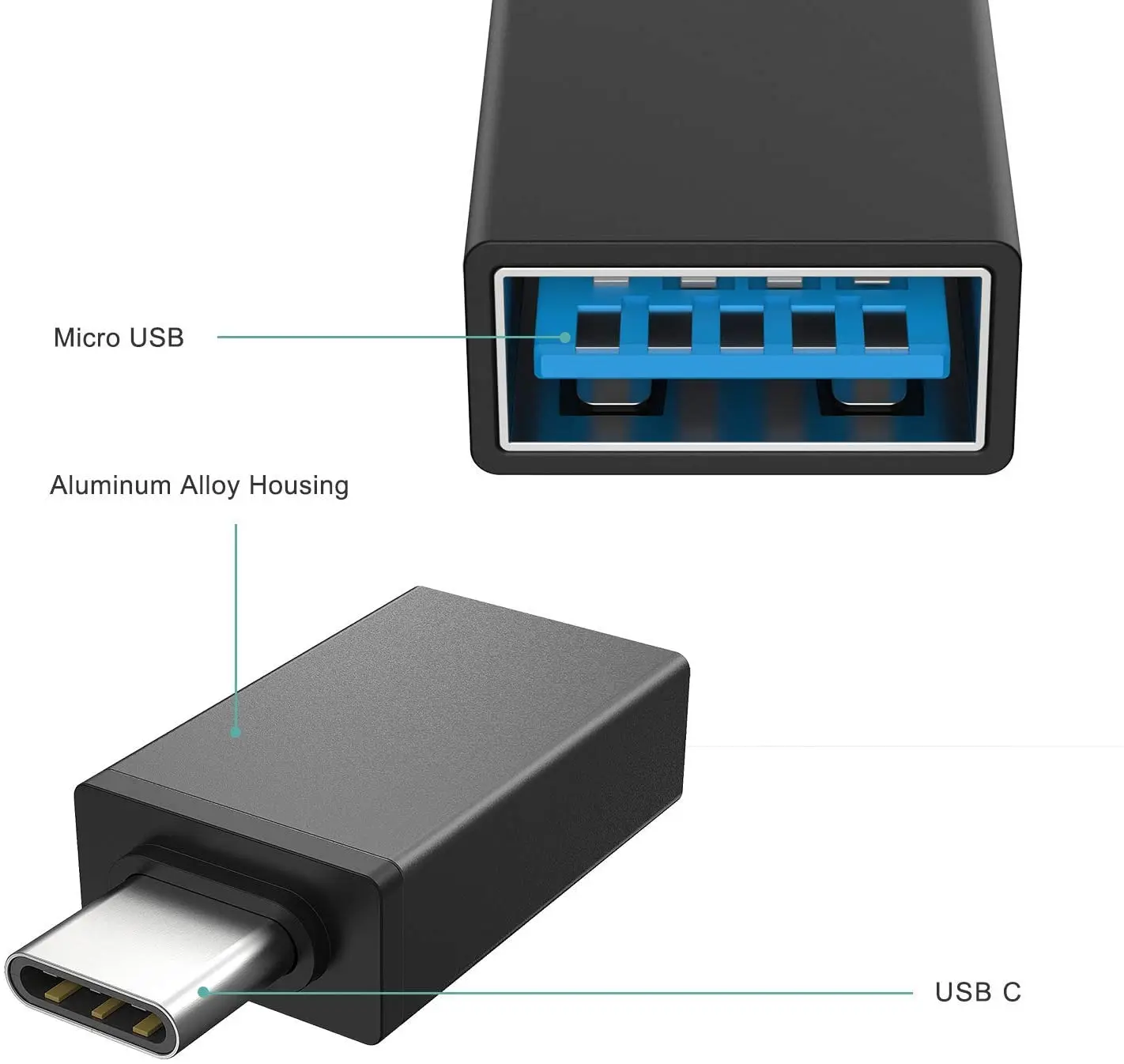 USB 3.1 USB-C Type C OTG Adapter Male To USB3.0 A Female Adapter