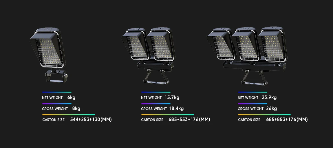 Factory directly sale private mode 600W 720W 900W  Modular LED high mast light for sport stadium lighting