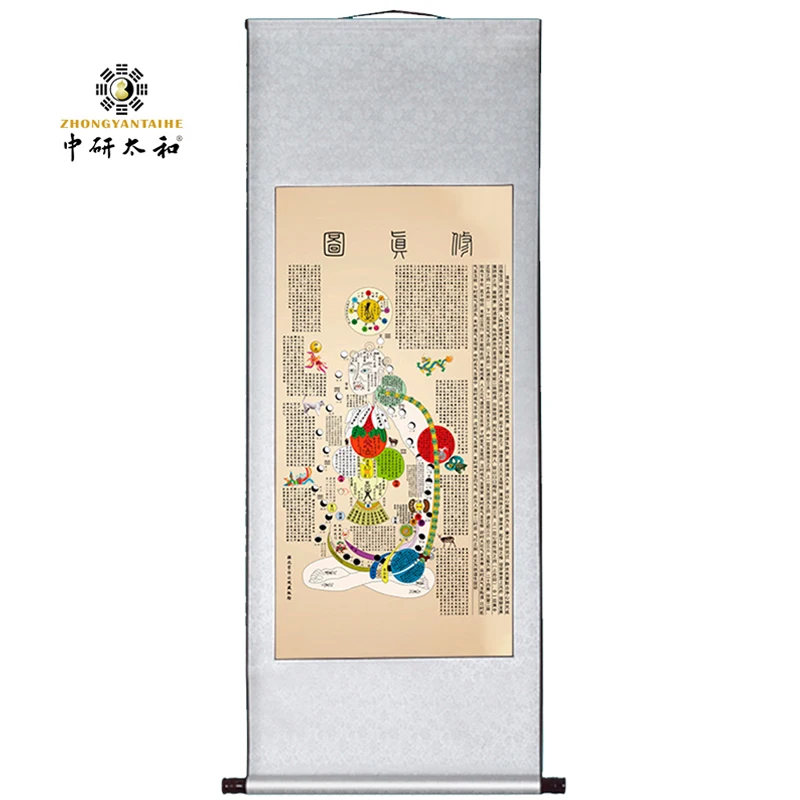 Chinese Culture TCM Of Truth Picture Tai Ji Five Elements Cultivation Painting