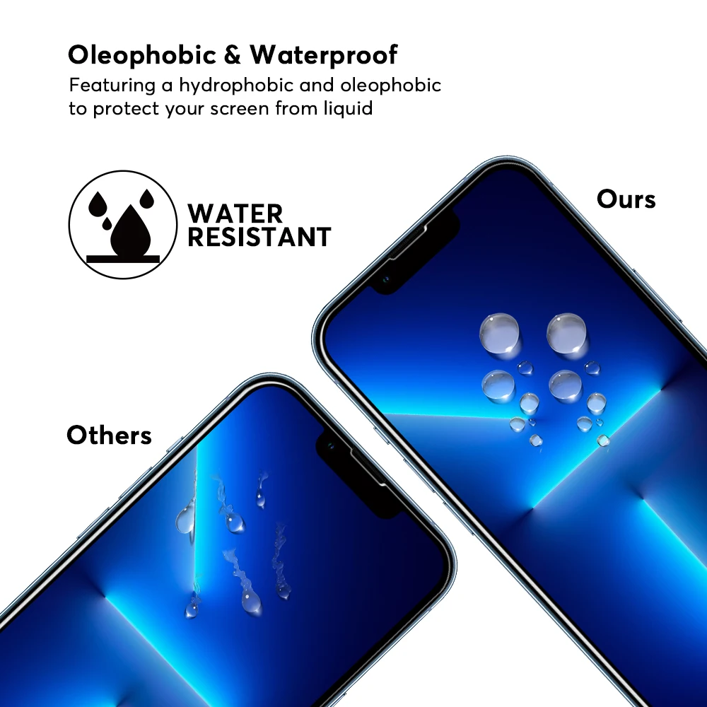 Anti-blue Light Screen Protector for iPhone 13, Screen Protector Blue Light Glass 13 Pro Max