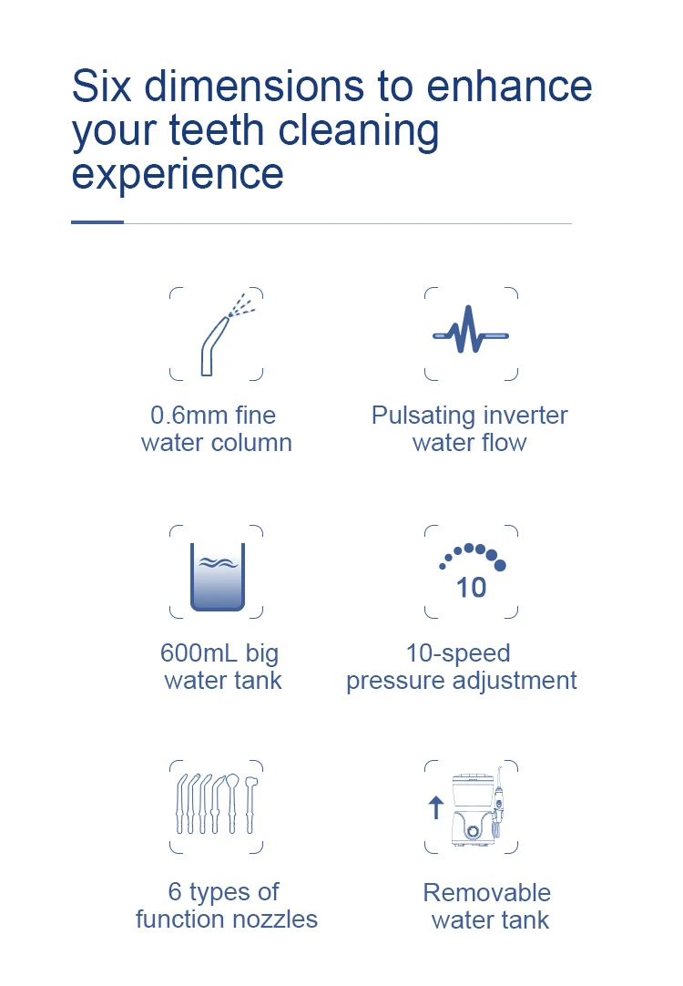 oral_irrigator (4)