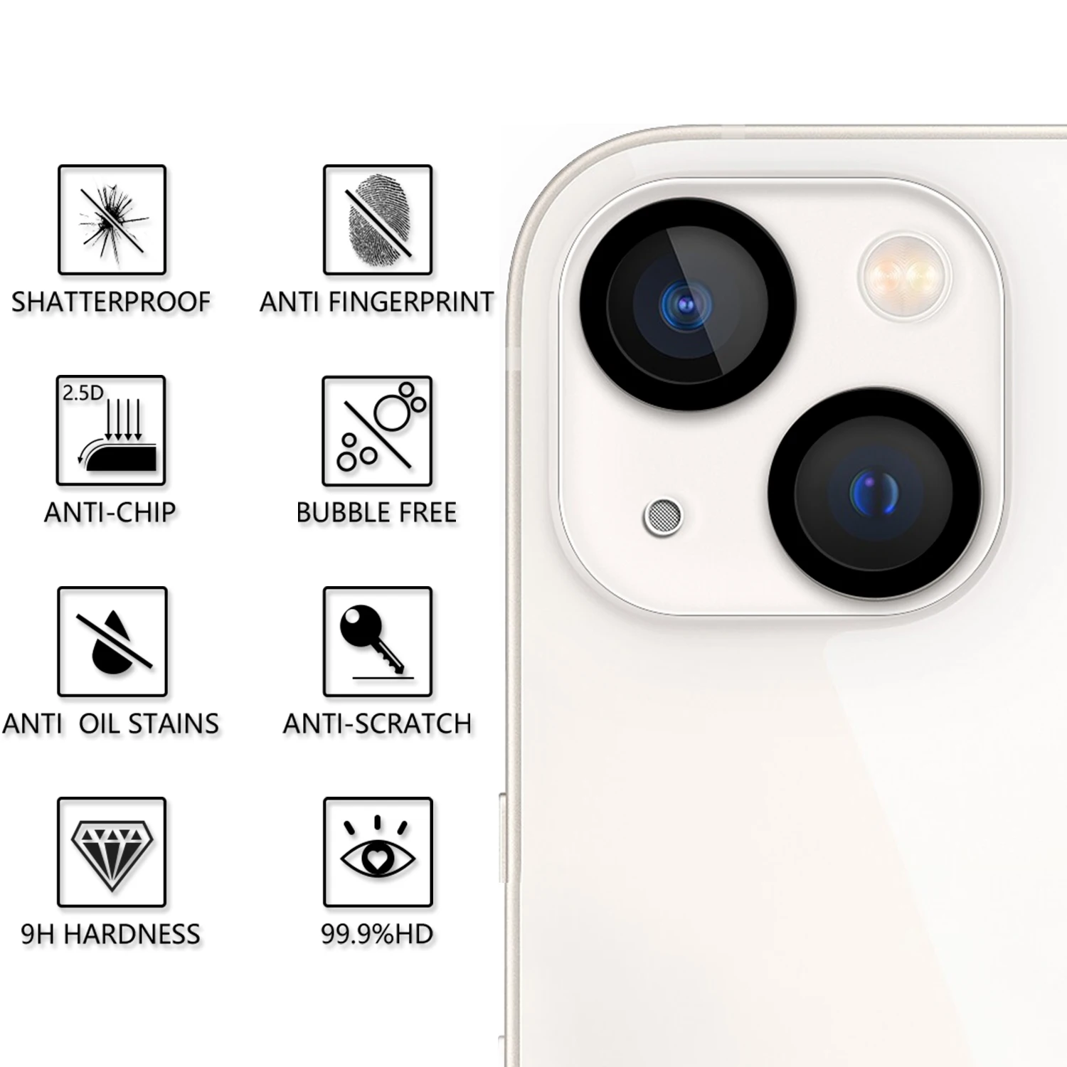 Защитное стекло для объектива камеры мобильного телефона серии iPhone 13 черная круглая Защитная