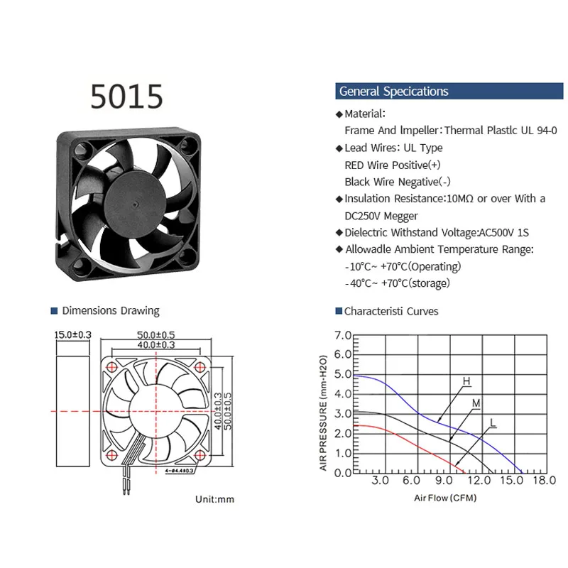 5015 50*50*15mm DC5V 12V Sleeve Double Ball DC Air Blower Axial Fan Blower