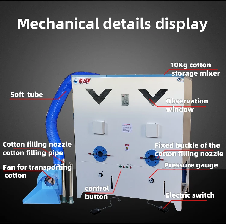 Production And Sales Automatic Double Head Nozzles fiber filling Machine for plush toys