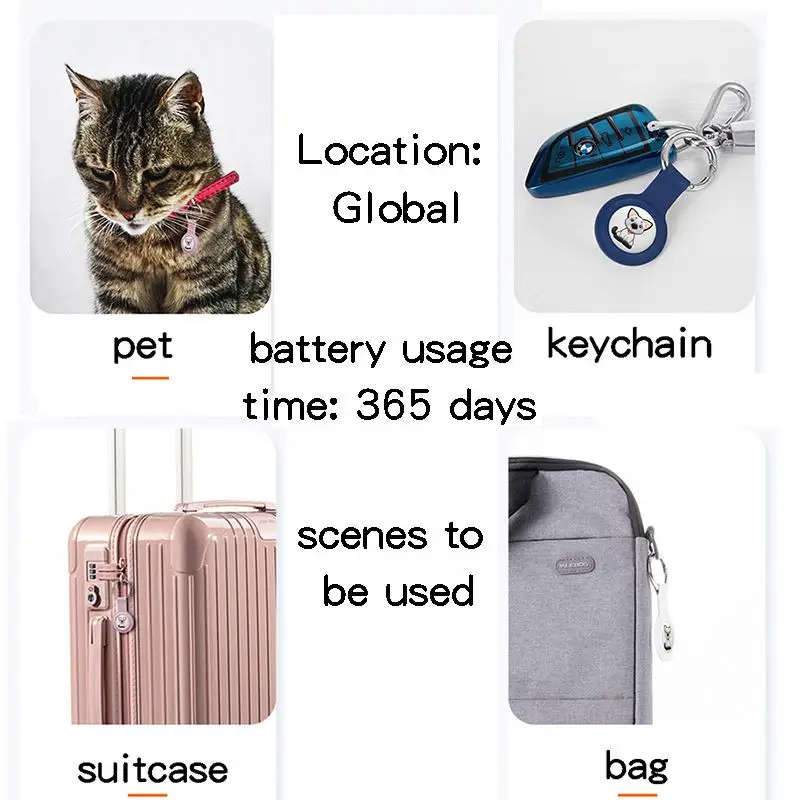 Mini Anti Lost 365 day long battery life  Wallet Smart  Keychain Pet Dog Child Tracker Key Finder GPS Locator