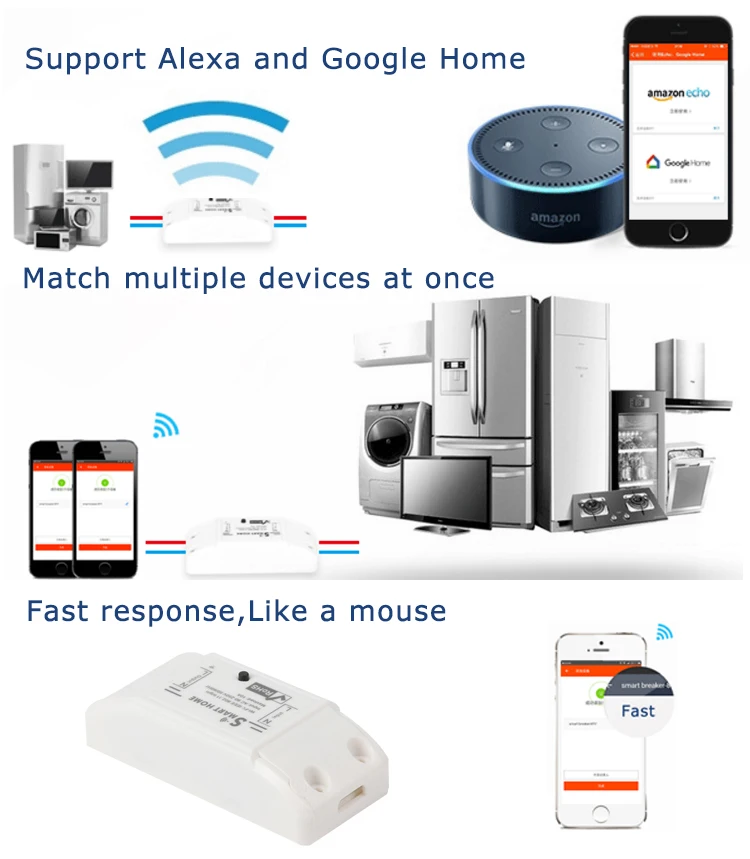 Tuya 10A Wifi Smart Circuit Breaker With Timer Setting App Remote And Alexa/Google Assistant Voice Control