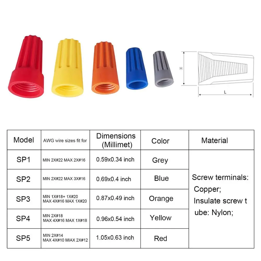 BAOTENG HOT SELLING high quality plastic solderless butt wire end cap