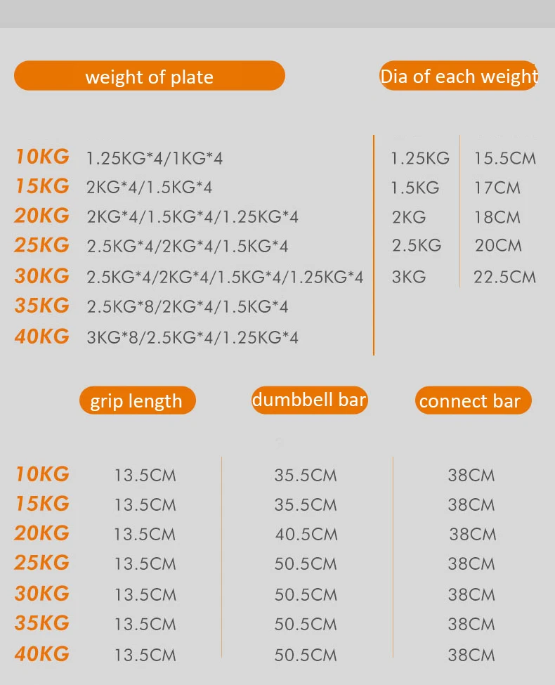 Gym Training Dumbbell Set Bodybuilding 6 In 1 Rubber-covered Barbell Kettlebell Multifunctional Adjustable Dumbbell Set