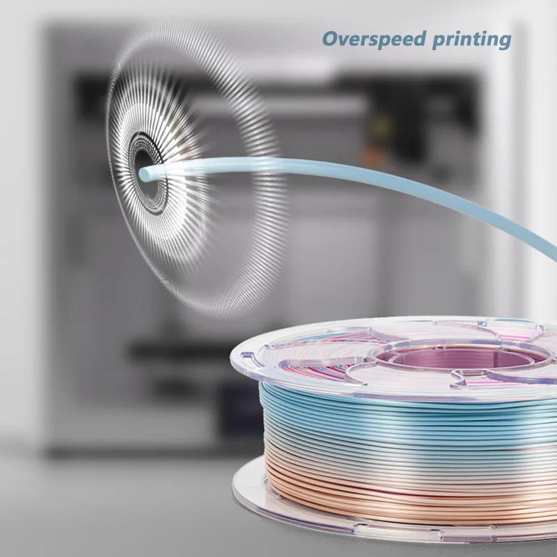 Best Quality 3D Printer Plastic Filament Set 1KG/Roll 1.75MM 10KG Weight 100% ROHS/OEM Origin Neatly Lined FDM Print Materials