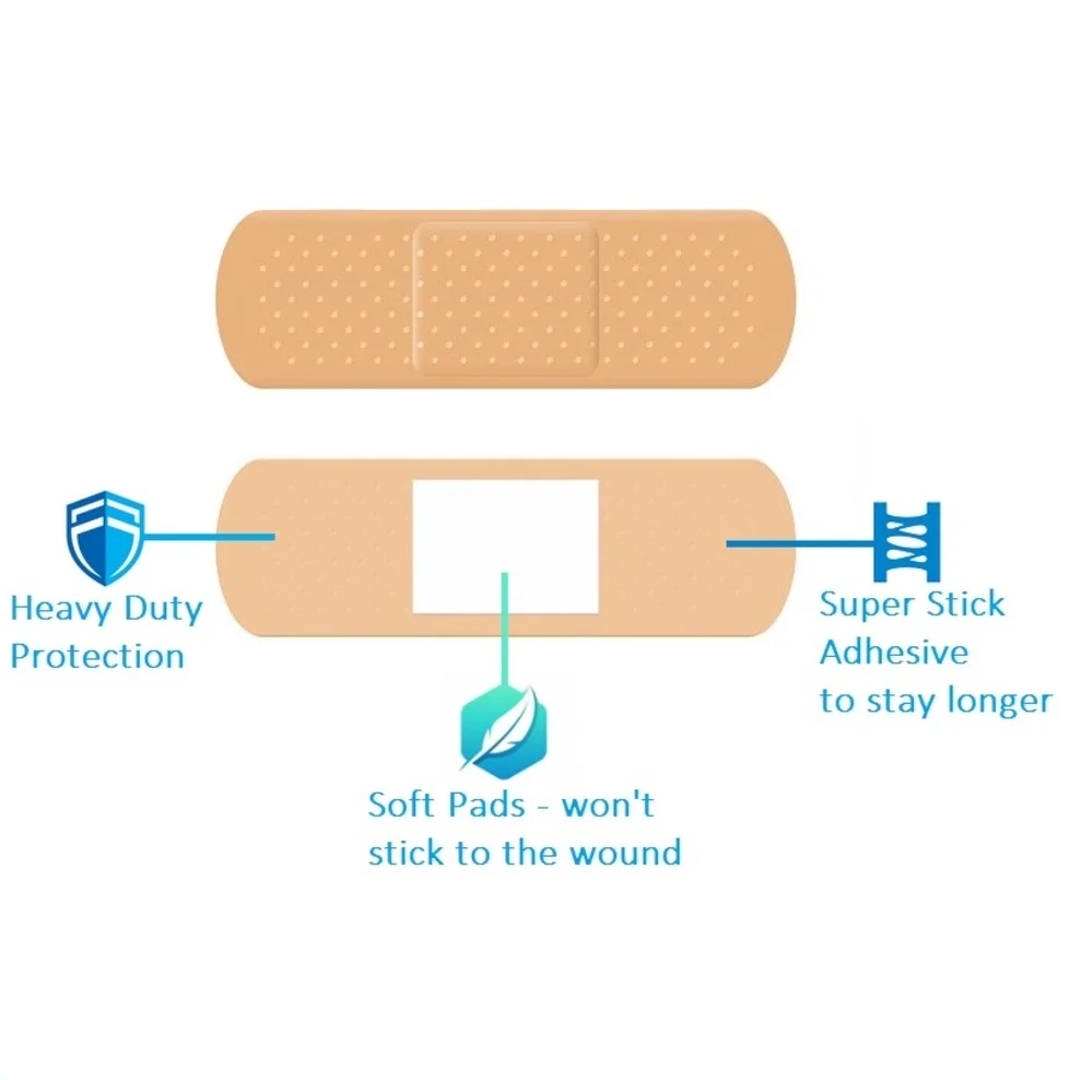 Waterproof breathable hemostatic wound patch