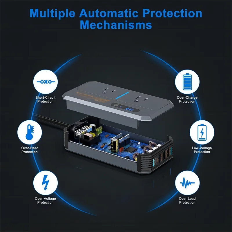 car ac adapter usb charger 200w car power inverter dc 12v to 110v ac converter truck 24v to ac power car battery power inverter