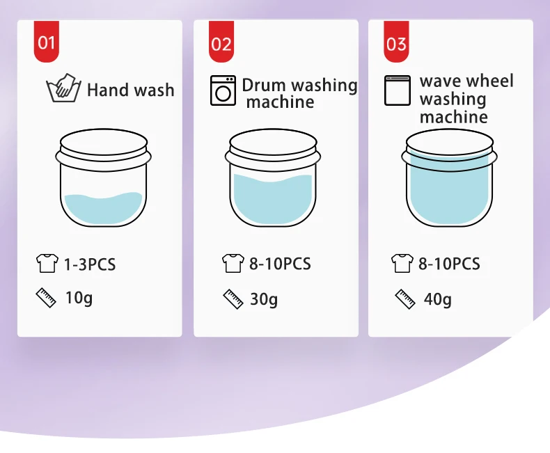 Liby Grepower omo Free sample high effective washing laundry liquid detergent soap powder liquid cleaning clothes OEM/ODM