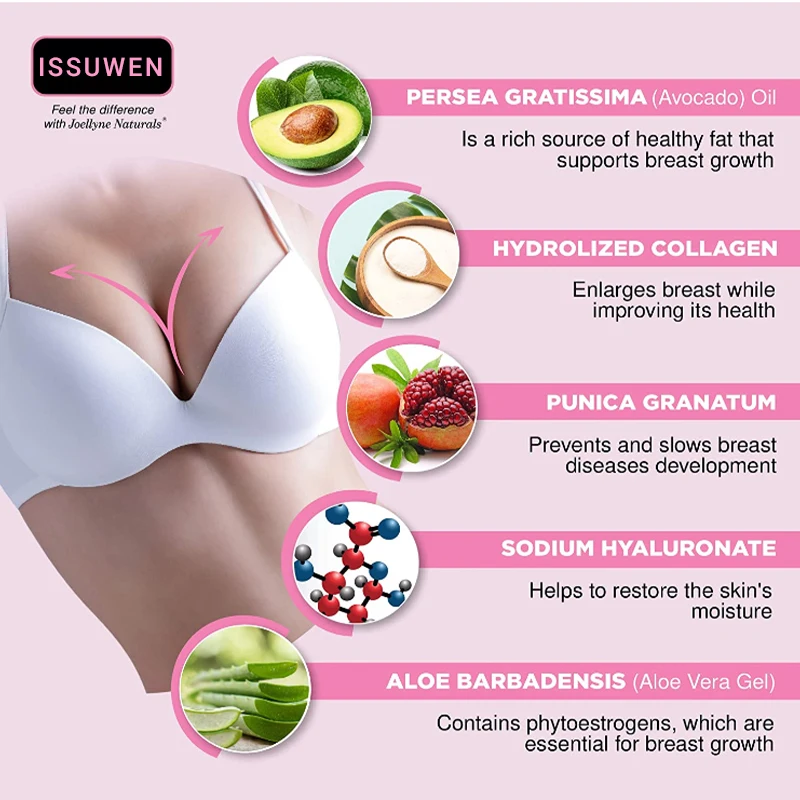 Herbal Breast Enlargement Cream Collagen Hyaluronic Acid Tightening Big Boobs Enhancer Massage Size Up  Care
