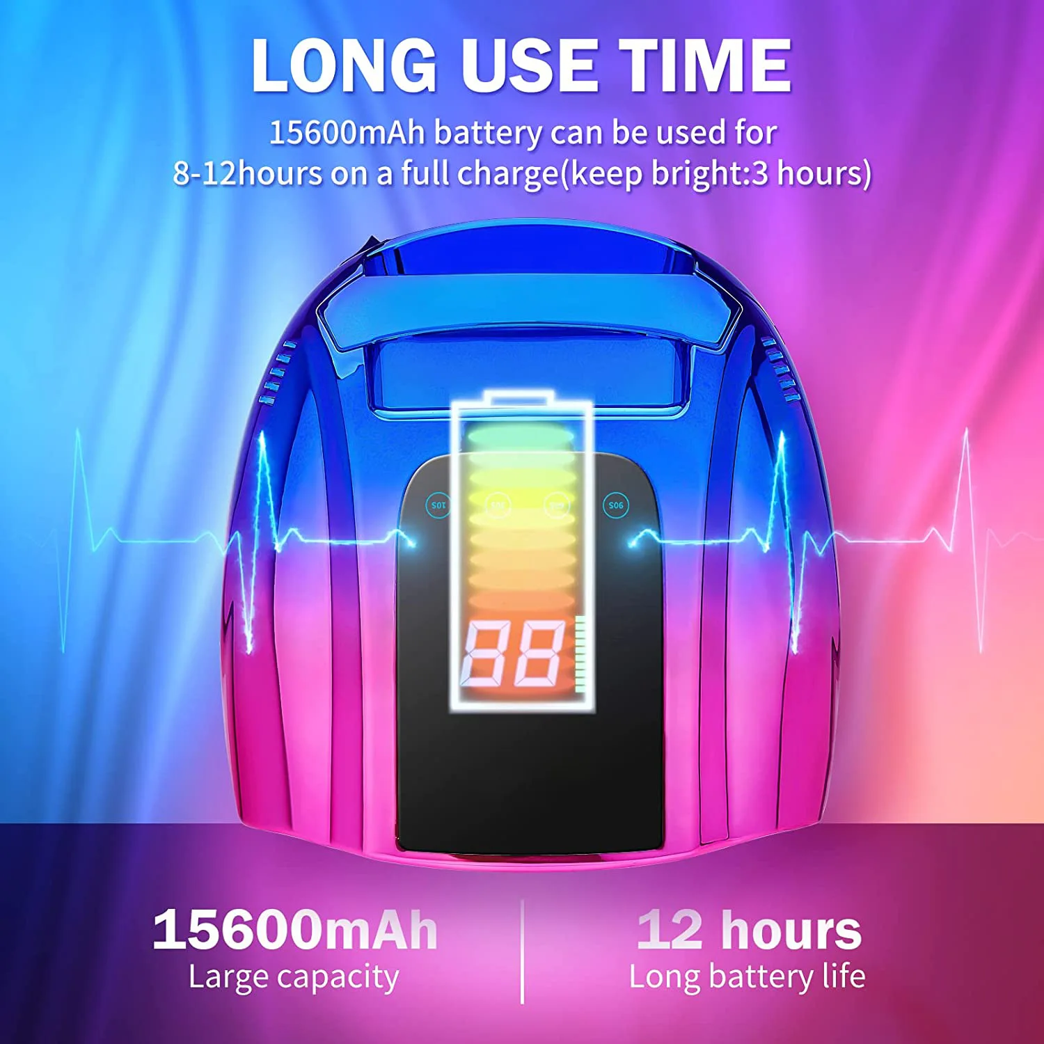 96 Вт беспроводной двойной свет аккумуляторная Солнечная УФ-светодиодная гелевая Сушилка для ногтей Светодиодная лампа с цифровым дисплеем