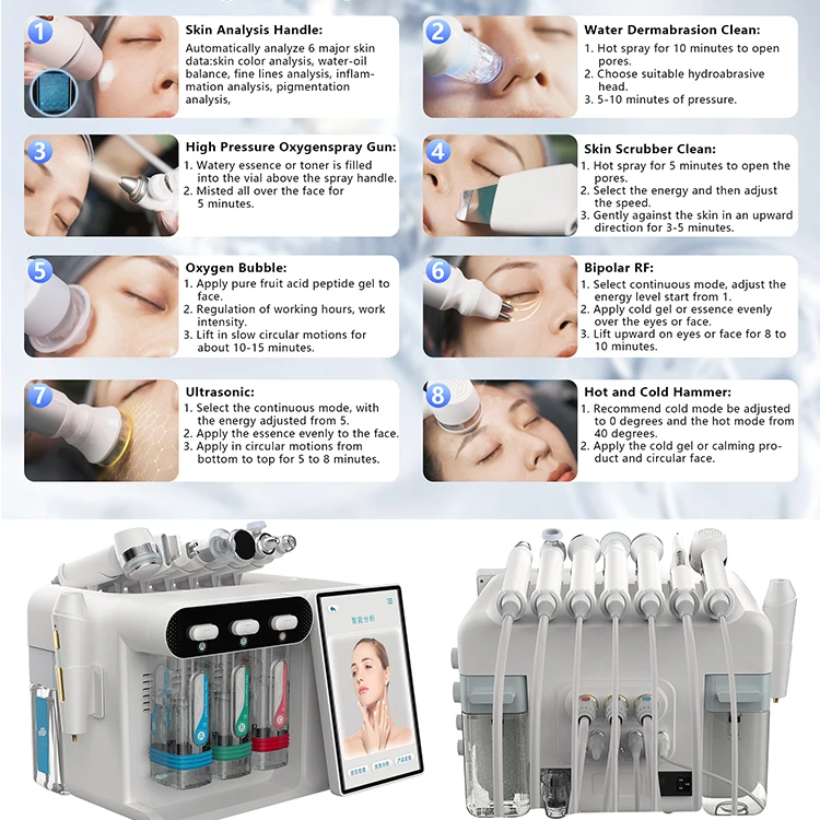 Newface Best Price Hydro Facial Machine Oxygen Jet Professional Hydradermabrasion Skin Clean H2O2 8 In 1 Hydrogen Micro Bubble