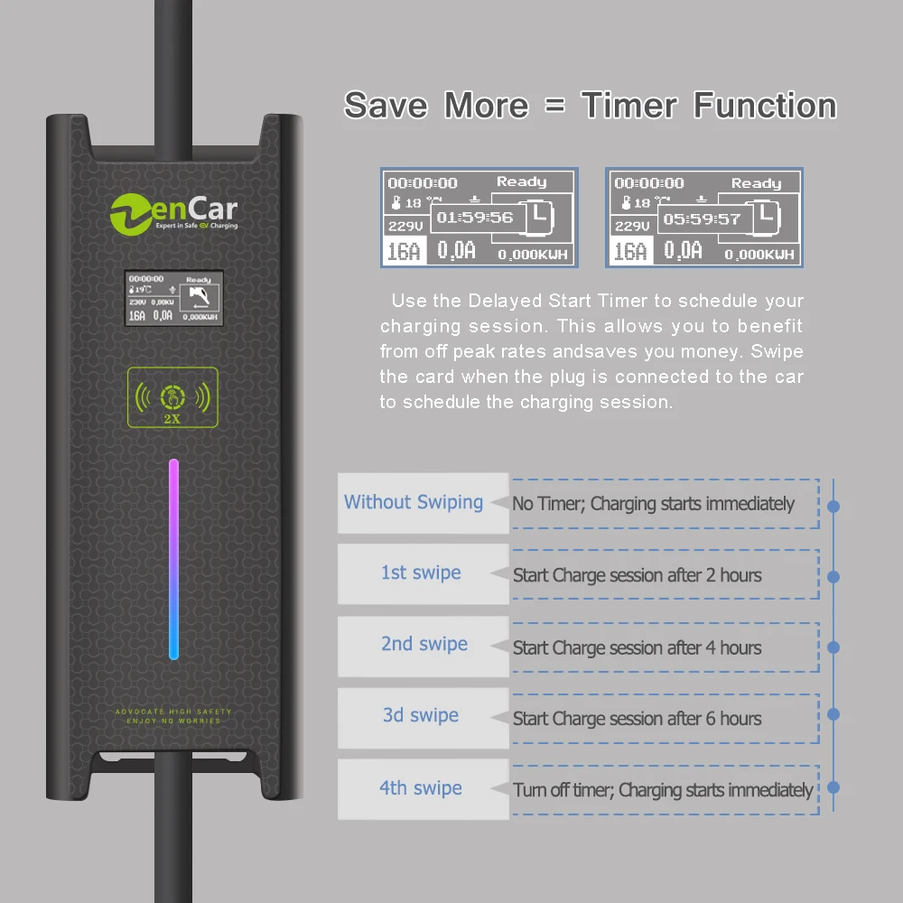 
Portable electric car charger 16A 3.7KW EVSE ev fast charger with IEC 621962-2 connector charging data visible 
