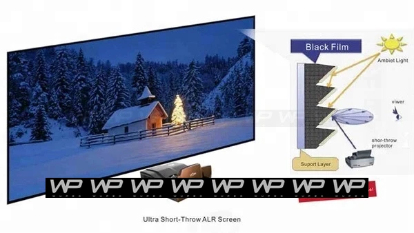  ЖК-экран WP ust alr проектор 4k alr-экран домашний кинотеатр с кристаллами формат 16:9 проекционный