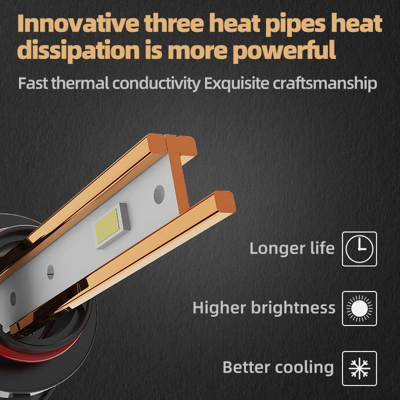 High Power 200W Car Lighting H7 H11 9005 9006 Auto Led 9012 Headlight Kit