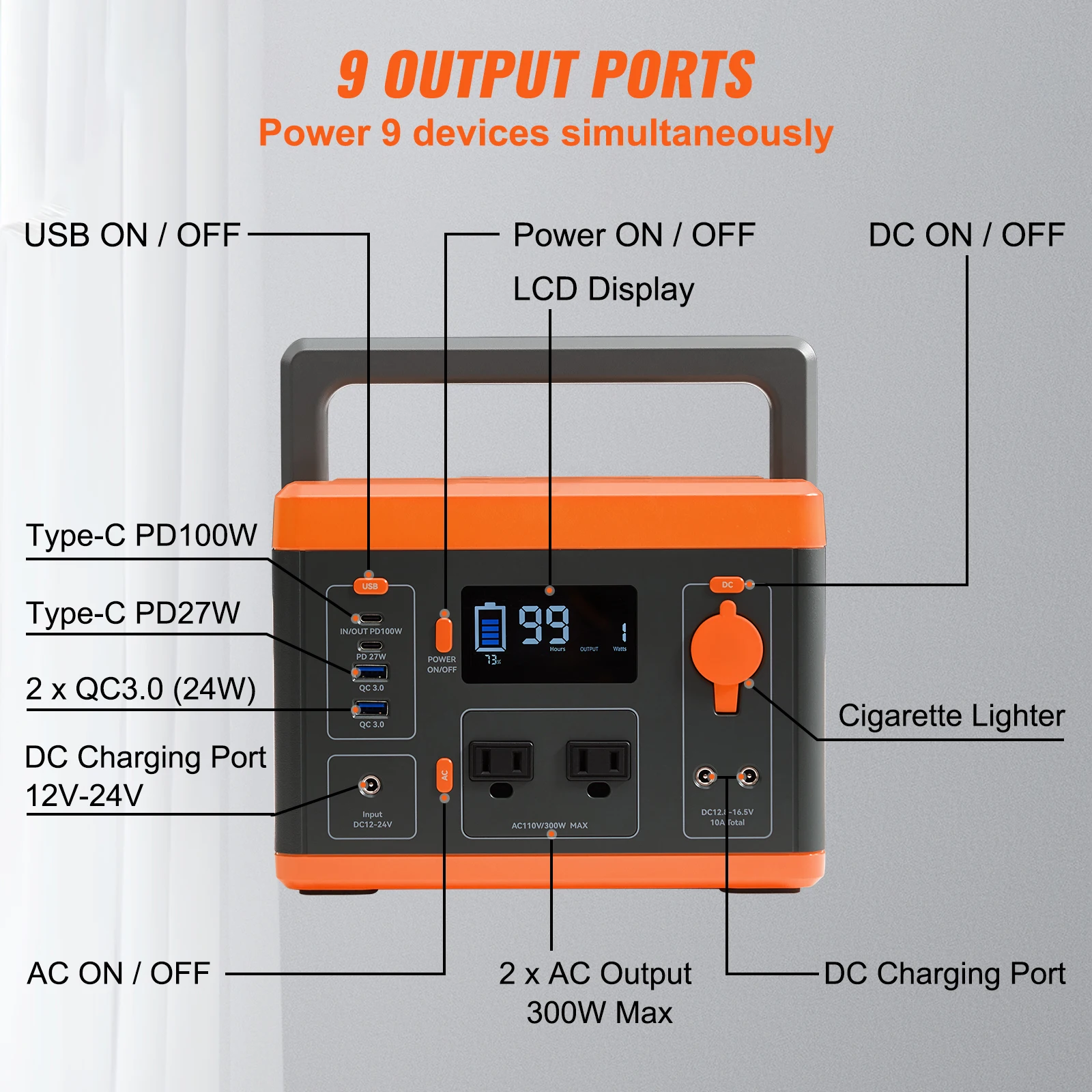 Portable Power Station Solar Generator 296Wh 300W Backup Lithium Battery LCD Screen for Outdoors Camping Travel Emergency