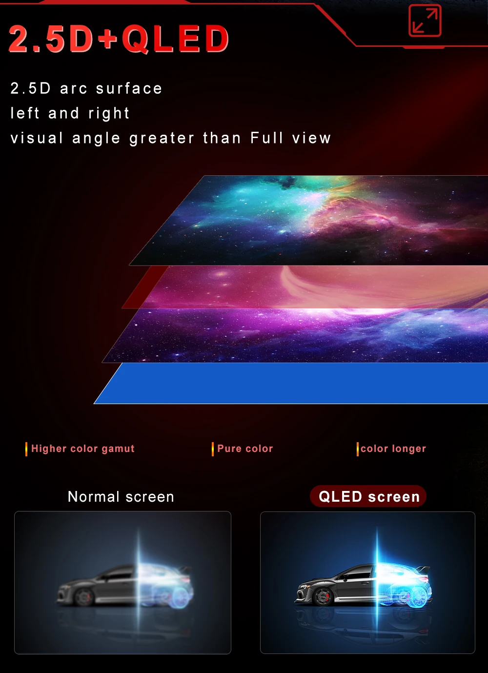 AI Voice Car Player 7' 8-core 8+128G Android 10.0 Car Radio QLED GPS Navigation BT FM/AM/RDS DSP For VW/Golf/Skoda/Seat/Passat