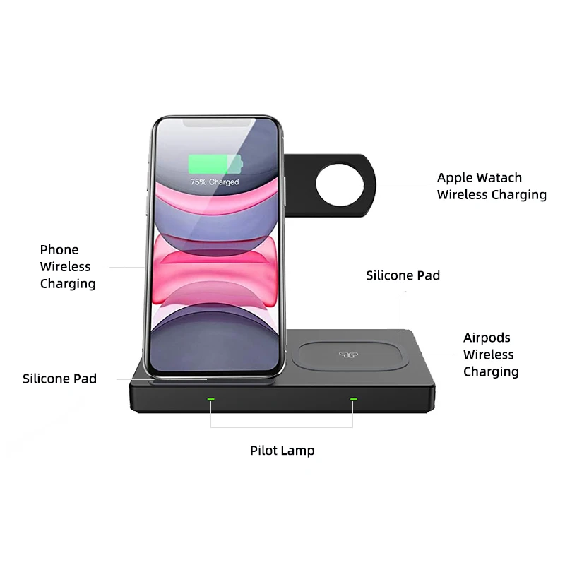 WISTAR Qi Wireless Phone Charger Charging Pad