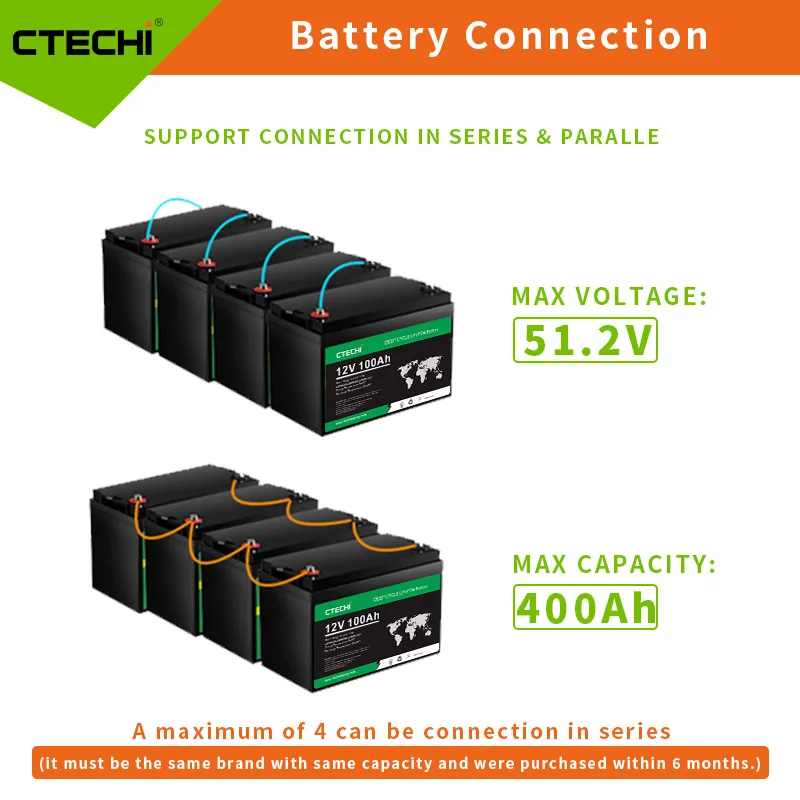 12v 100AH RV battery lithium lifepo4 24v 80ah 200ah 300ah cell lithium ion battery pack for RV camping car motorhome yacht