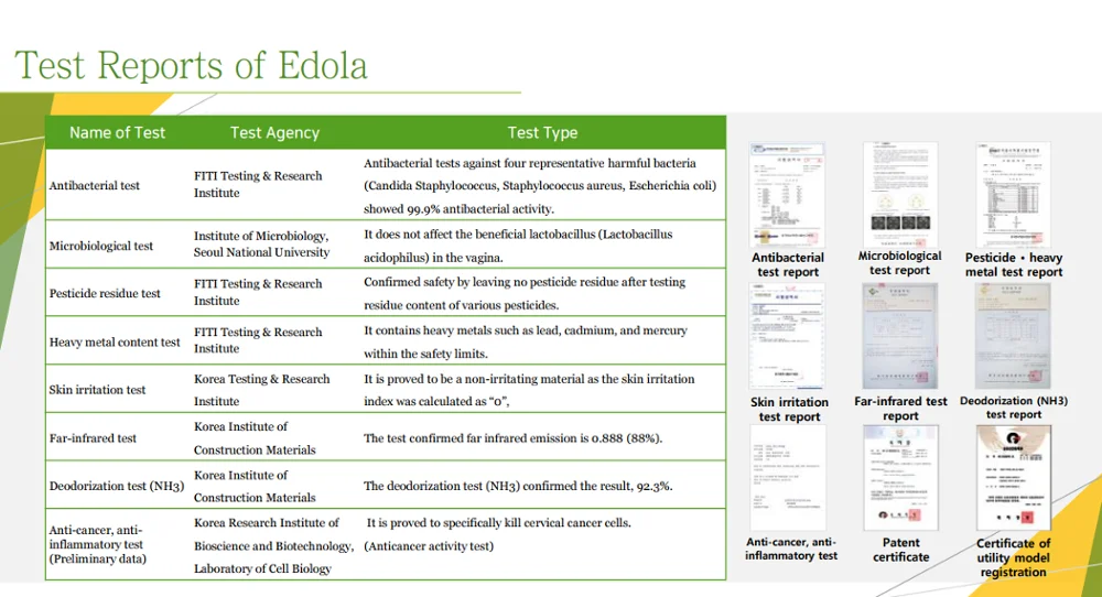 Pantyliner pad for adult pad Edola Oriental Herbal extract diaper panty liner Pad