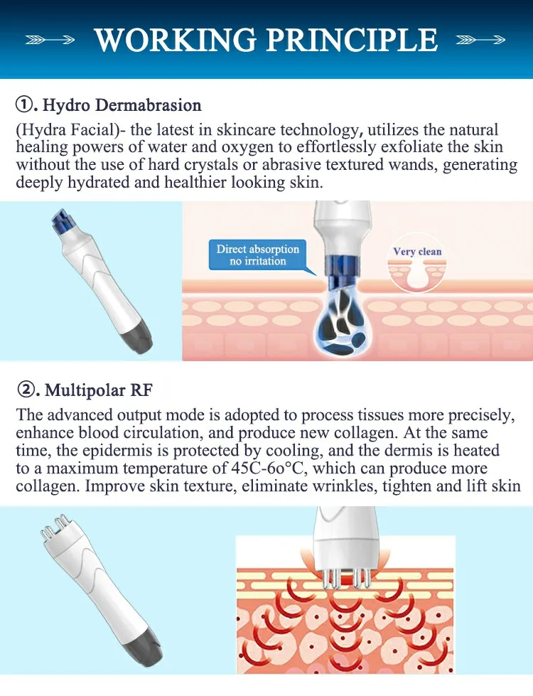 Hydra Beauty Skin Brightening Facial Hydro Dermabrasion Deep Cleaner Blackhead Oxygen Jet Facial V-Shaped Hydra Machine