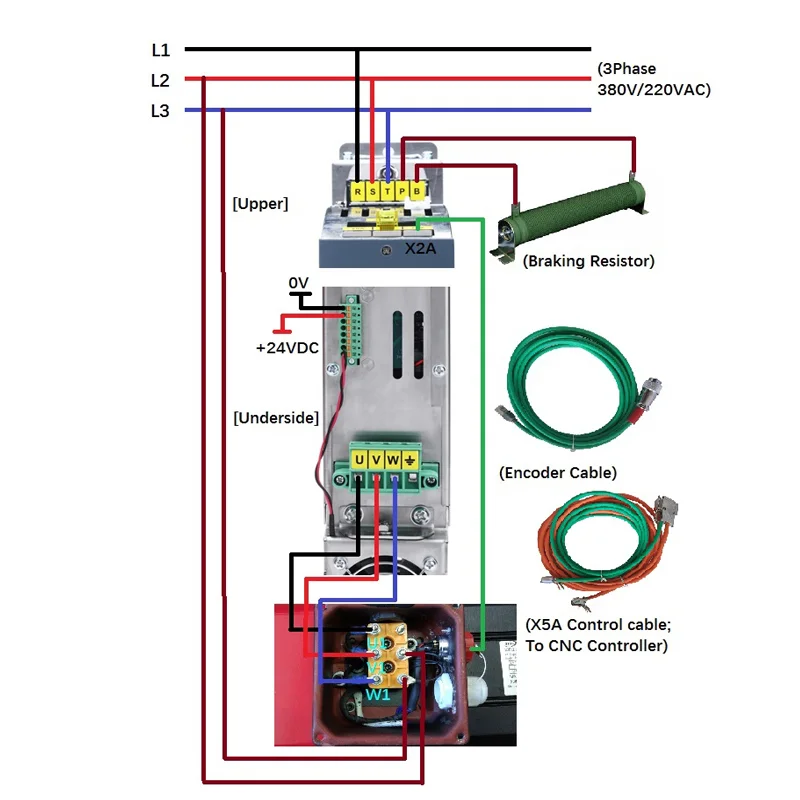 
Factory supply high quality high torque ac 2.2kw spindle servo motor 